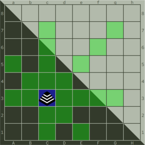 Colonel Movement Overlays - Digital (Square).png